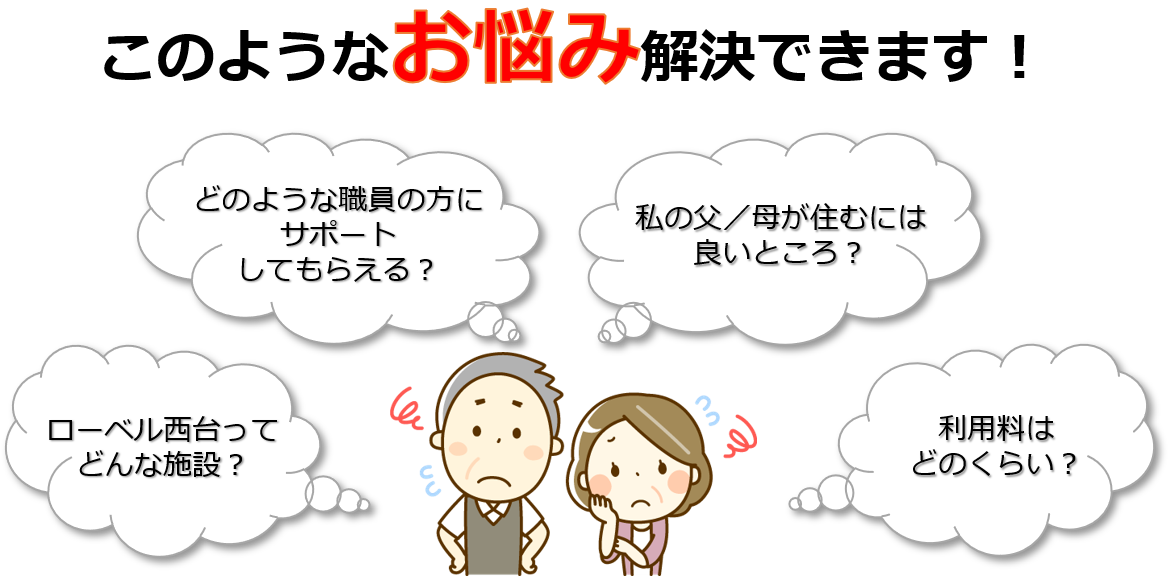 このようなお悩み解決できます！ | ・ローベル西台ってどんな施設？・利用料はどのくらい？・どのような職員の方にサポートしてもらえる？・私の父／母が住むには良いところ？